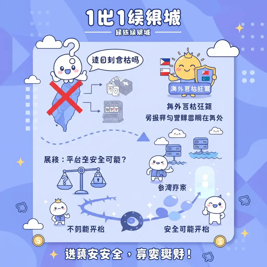 1比1娛樂城 - 線上娛樂城